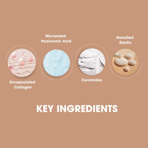 Consult Beaute Volumagen TRIO Skin Care For Plumper & Smoother Skin - Collagen, Hyaluronic Acid and Ceramides - Doctor Formulated for Face, Neck and Eyes - Boost Moisture for Glowing Complexion