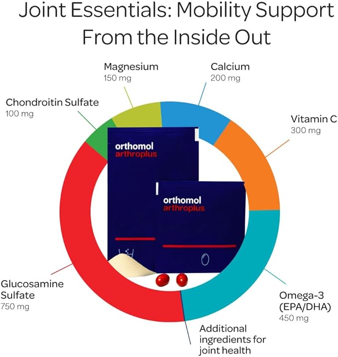 Orthomol Arthroplus, 30-Day Supply, Advanced Bone & Joint Health Supplement with Collagen, Glucosamine & Chondroitin, Advanced Version of Orthomol Osteo