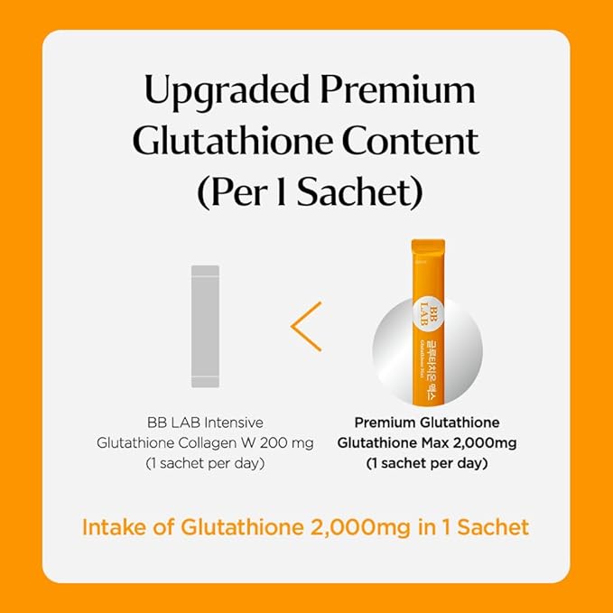 BB LAB Glutathione Max Powder Stick Supplement, Korea Glutathione, Low Molecular Fish Collagen for Woman, Vitamin C, Fast Absorption, Antioxidant, Anti-Aging