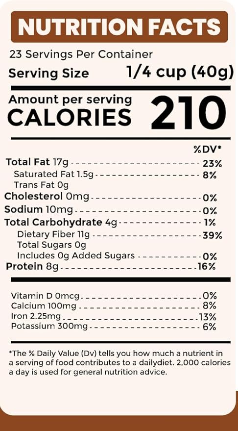 Sown and Grown Premium Brown Whole Raw Flax Seeds - 2lb, 32oz | Rich in Fiber, Omega-3 Fatty Acids | Great for Baking, Salads, Smoothies & Protein Balls | Premium Flaxseeds
