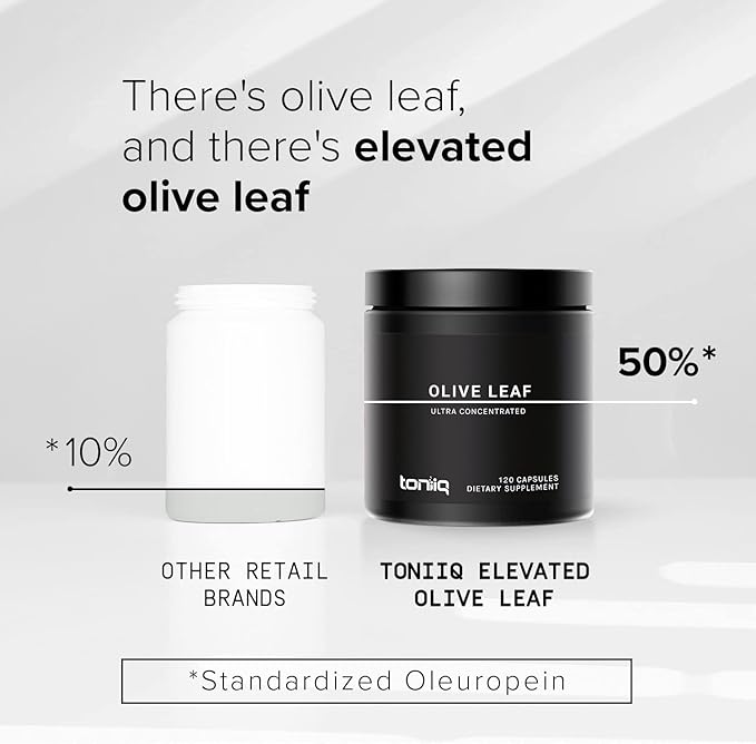 Olive Leaf Extract - Ultra High Potency 45:1 Extract with 50% Oleuropein - Highly Concentrated - Third-Party Lab Tested - 120 Capsules