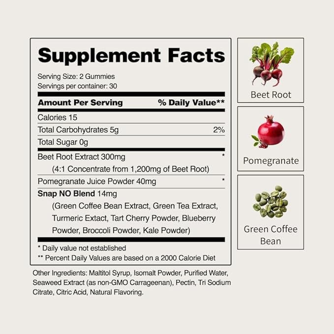 Snap Supplements Heart Beets Organic Beet Root Gummies, Cardiovascular Support Supplement for Men & Women, Pomegranate, Red Spinach, Heart Health & Circulation Support, Sugar Free, Cherry, 60 Gummies
