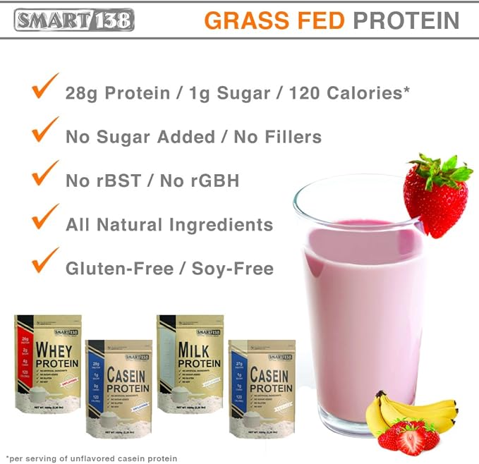 Total Milk Protein - 80% Casein 20% Whey - RBST/rBGH Hormone Free, Gluten-Free, Soy-Free, Non-GMO, USA, Keto Low Carb, Natural BCAAs (1000g / 2.2lbs, Unflavored)
