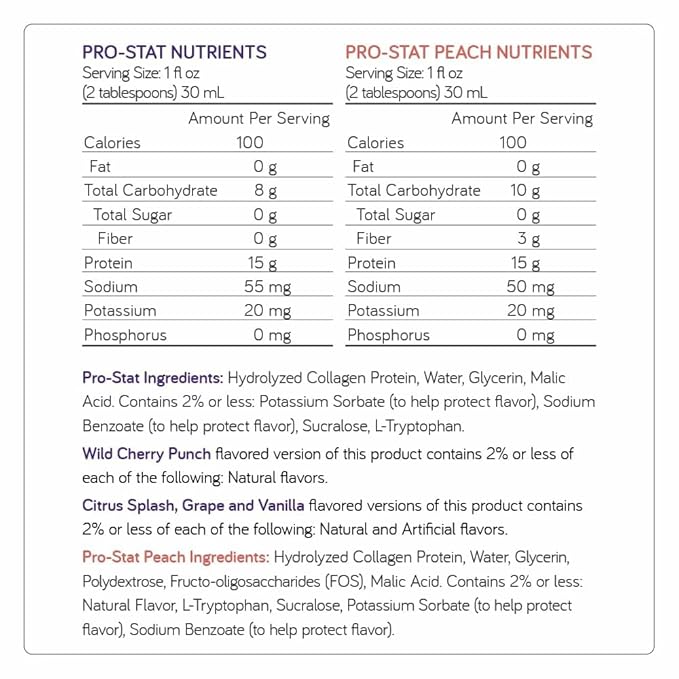 Pro-Stat Concentrated Liquid Protein Medical Food - Citrus Splash, 30 Fl Oz Bottle