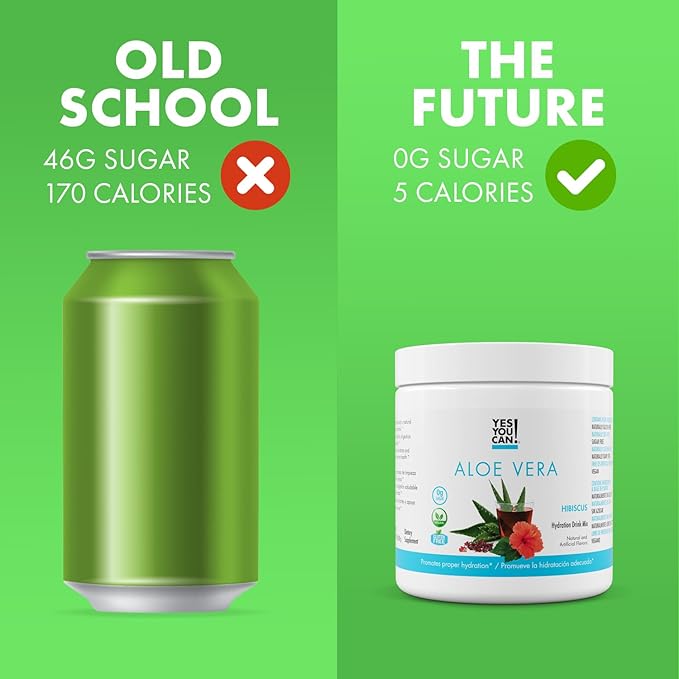 Yes You Can! Organic Aloe Vera Powder Drink Mix - Hydration Booster Infused with Pure Aloe Juice - Delicious Flavors - Made in USA - Antioxidant Rich - Hibiscus Flavor - 40 Servings Per Canister (4 Pack)