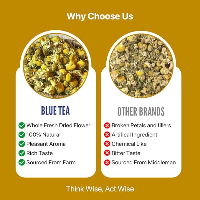 BLUE TEA - ALL BT LOOSE TEA
