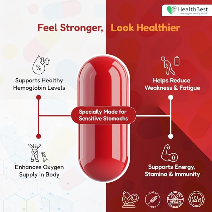 Haemobest Gentle Iron Power Capsules with Vitamin C - 60 Count - Boost Haemoglobin, Gentle on Stomachs - Non-Constipating Formula - Enhances Red Blood Cells Support
