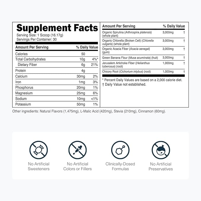 Transparent Labs Prebiotic Greens - Superfood Powder & Antioxidants Supplement with Organic Spirulina, Chloerra, Acacia, & Green Banana Powder - 30 Servings, Unflavored