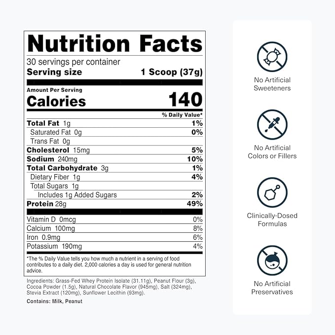 Transparent Labs Grass-Fed Whey Protein Isolate - Naturally Flavored, Gluten Free Whey Protein Powder with 28g of Protein per Serving & 9 Amino Acids - 30 Servings, Chocolate Peanut Butter