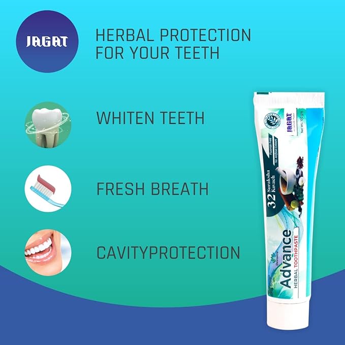 Jagat Devsutra Advanced Toothpaste | Doctor Recommended Ayurvedic, Organic & Herbal | 100% Natural Teeth Whitening, No Fluoride & Artificial Colors, Gum Cure, Vegan - Pack of 4