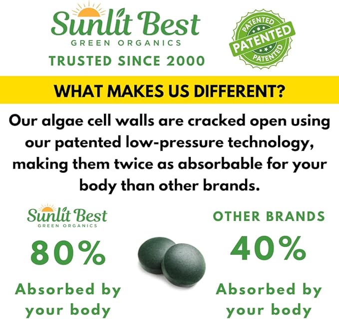Sunlit Super 50/50 Organic Chlorella Spirulina Tablets - Super Supplement for Immune Support, Gut Health, Mood & Energy - Rich in Chlorophyll, Amino Acids & Vegan Protein, 500 Superfood Tabs
