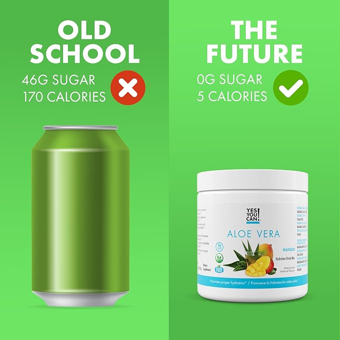 Yes You Can! Organic Aloe Vera Powder Drink Mix - Hydration Booster Infused with Pure Aloe Juice - Delicious Flavors - Made in USA - Antioxidant Rich - Mango Flavor - 40 Servings