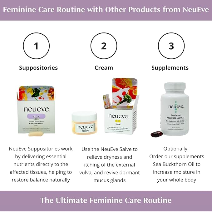NeuEve Silk Age 55+ Vaginal Suppositories for Menopause Relief, Vaginal Dryness, Irritation & Itching, with All-Natural Ingredients, Phase 1 | 8 Count | 1-Month Supply