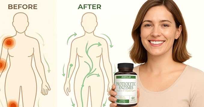 Proteolytic Enzymes - Trypsin & Chymotrypsin - Reduces Edema & Inflammation From Tissue Injury - Supports Digestive, Tissue & Immune Health - Recovery Boost - Dietary Supplement -60 Capsules