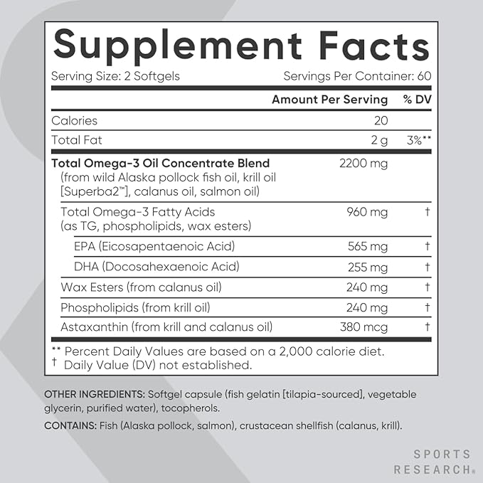 Sports Research® Total Omega-3 Fish Oil 2200mg - Made from Antarctic Krill w/Astaxanthin, Wild Sockeye Salmon & Alaska Pollock - 960mg of EPA & DHA - 120 Softgels