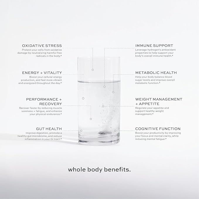 Isotonix The Ultimate Protocol | Daily Essentials Vitamin Pack & H2TAB Hydrogen Water Tablets | Supports Energy, Hydration, Recovery, Mental Clarity & Immune Health - 30 Count - Unflavored