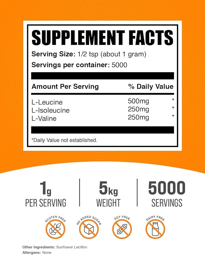 BulkSupplements.com BCAA 2:1:1 Powder - Branched Chain Amino Acids, BCAAs Amino Acids Powder - Unflavored & Gluten Free, 1g per Serving, 1kg (Pack of 5) (11 lbs)