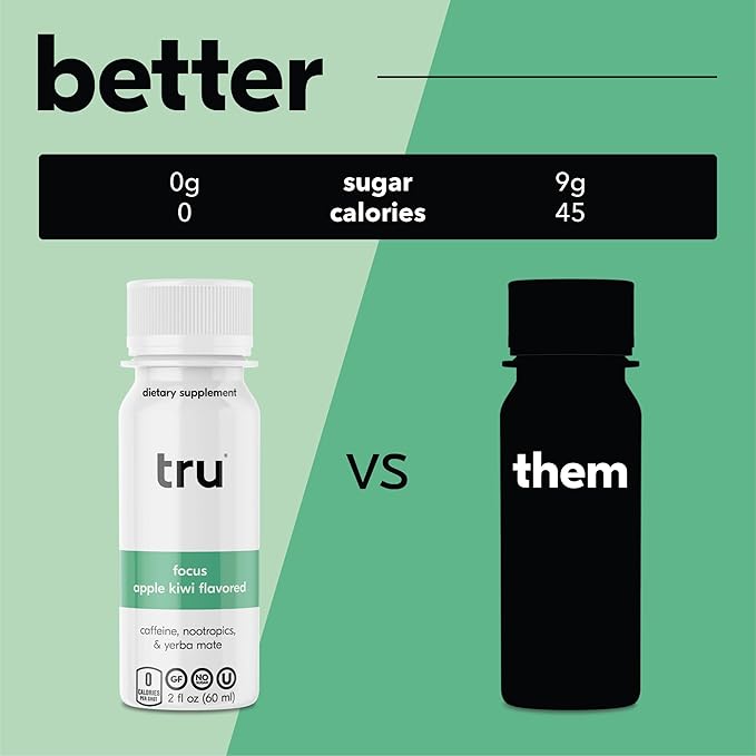 Tru Focus Shot, Apple Kiwi Flavored Extra Strength Energy Shots - Zero Sugar Nootropic Drink plus Adaptogens, Choline, and Yerba Mate - Natural Caffeine, GF, Keto, Vegan Supplement, 2oz (Pack of 24)
