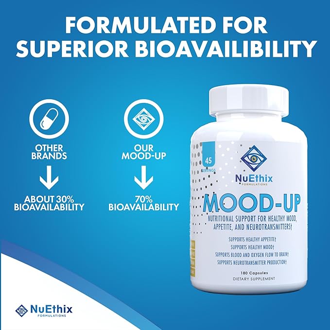 NuEthix Formulations Mood-Up - Stress Relief, Mood & Sleep Supplement - 5-HTP, Rhodiola Rosea + More - Natural Energy & Hormone Support - Non-GMO - 180 Capsules