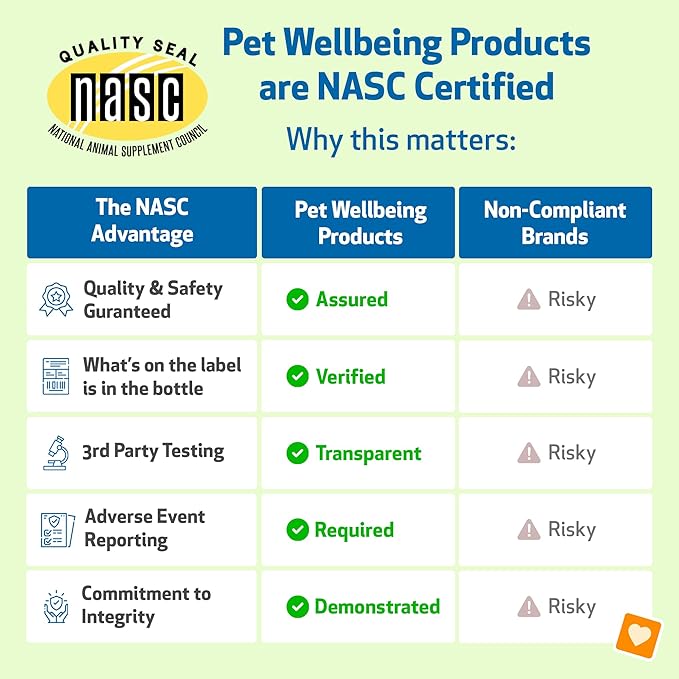 Pet Wellbeing Milk Thistle for Dogs - Organic, Supports Liver Health, Healthy Detoxification, Antioxidants, Liver Cell Support, Silymarins - Veterinarian-Formulated Herbal Supplement 2 oz (59 ml)
