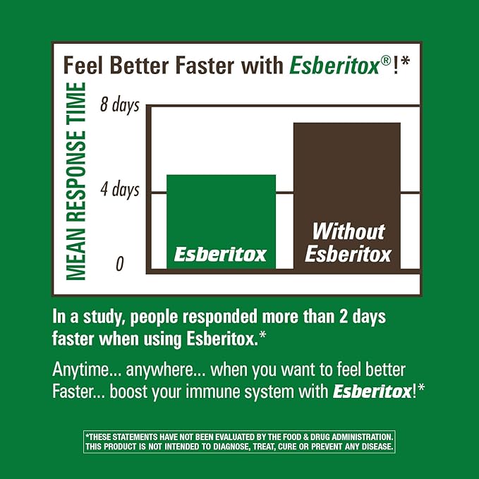 ESBERITOX Supercharged Echinacea – Immune Support – Herbal Supplements - Wild Indigo Root - Purple Coneflower – Made in Germany – 200 Tablets