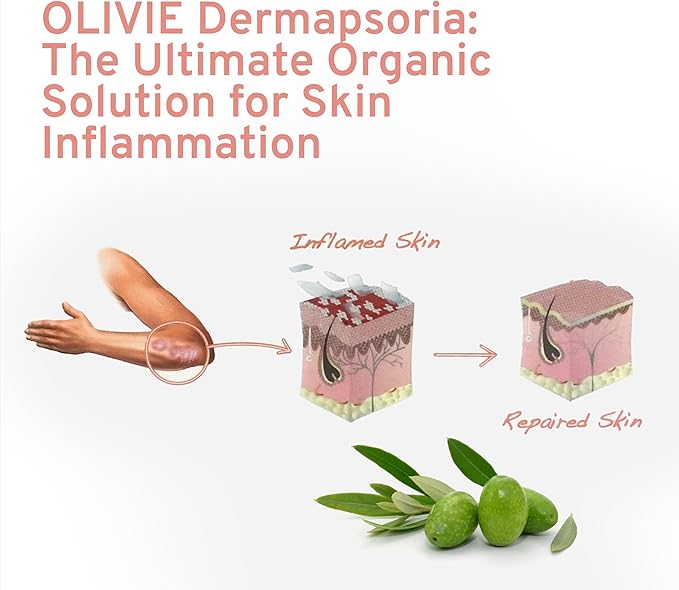 Organic Olive Leaf Extract Supplement for Women and Men by OLIVIE | DermaPsoria Supplement for Psoriasis, Eczema, Hyperpigmentation | Olive Oil Capsules | Antioxidant Polyphenols | 80 Vegetal Capsules