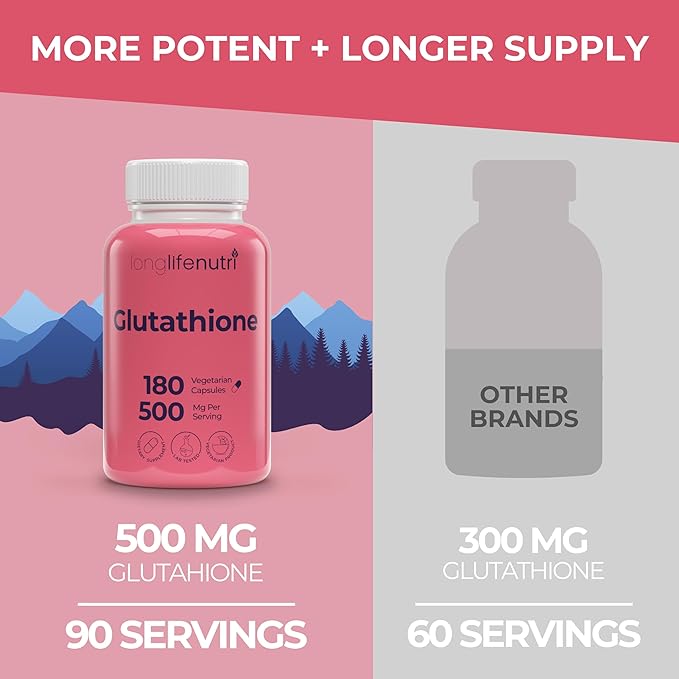 Reduced Glutathione 500mg – with White Milk Thistle and Alpha Lipoic Acid, 180 Vegetarian Capsules, Natural Antioxidant, 3-Month Supply, GMP Certified, Made in USA