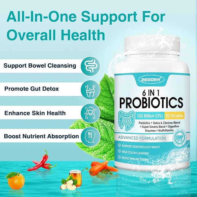ZEBORA Probiotics for Women-Men Digestive Health with 120 Billion CFUs, Mens-Womens Probiotic for Gut Health, Immune Support, and Gut Detox with 45-Day Supply, 90 Veggie Capsules
