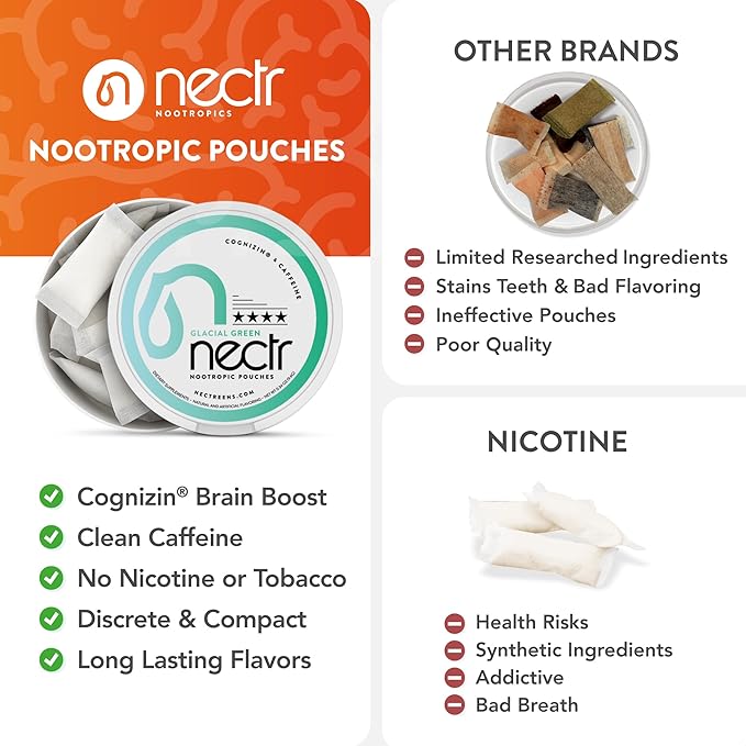Nectr Energy Nootropic Pouches – Iced Mango Flavored, Caffeine Pouches with Cognizin® Citicoline. Sugar-Free Brain Treats. Smooth, Sustained Focus & Energy Supplement - 5 Pucks of 16pcs