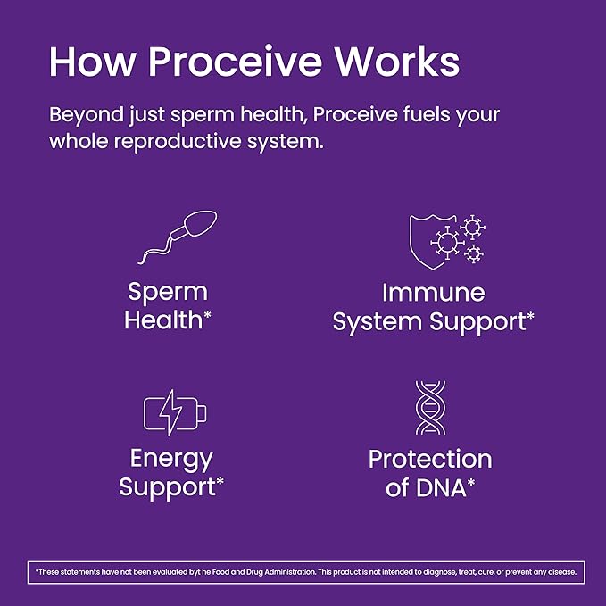 Proceive MAX Men- Fertility Supplement for Conception - Vitamins & Minerals for Men Trying to Conceive - Selenium, Zinc, Co Q10, Vitamin D - 30 Sachets (1 Month Supply) - Vegan