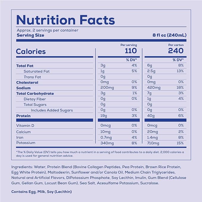 REDCON1 MRE Ready to Drink Protein Shakes, Blueberry Cobbler - Lactose + Whey Free RTD Protein Made with Real Whole Food Protein Blends - Keto-Friendly and Easy to Digest Nutritional Shake (12 Pack)