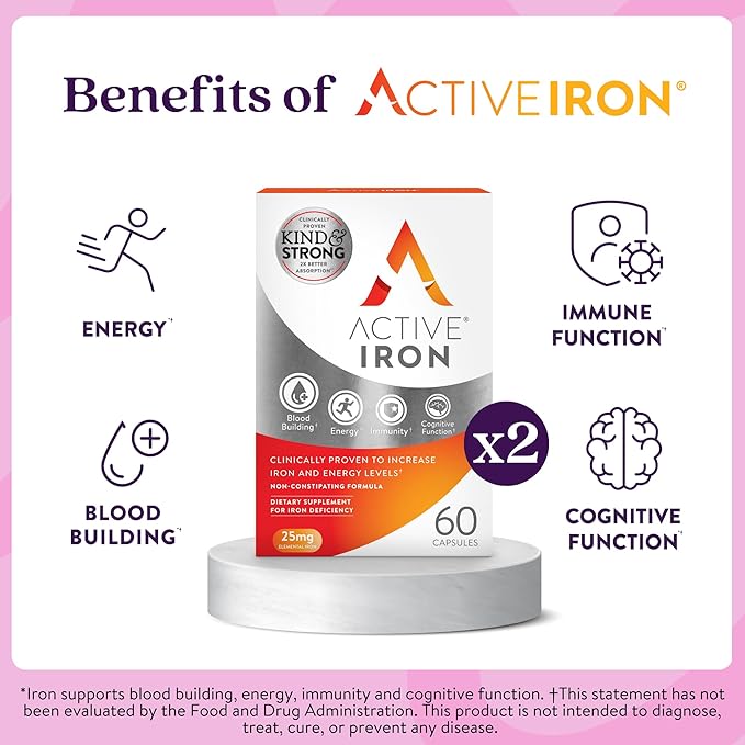 Iron Supplement 25mg – Clinically Proven to Increase Iron & Energy Levels – Gentle, Non-Constipating, Highly Absorbed – 120 Capsules