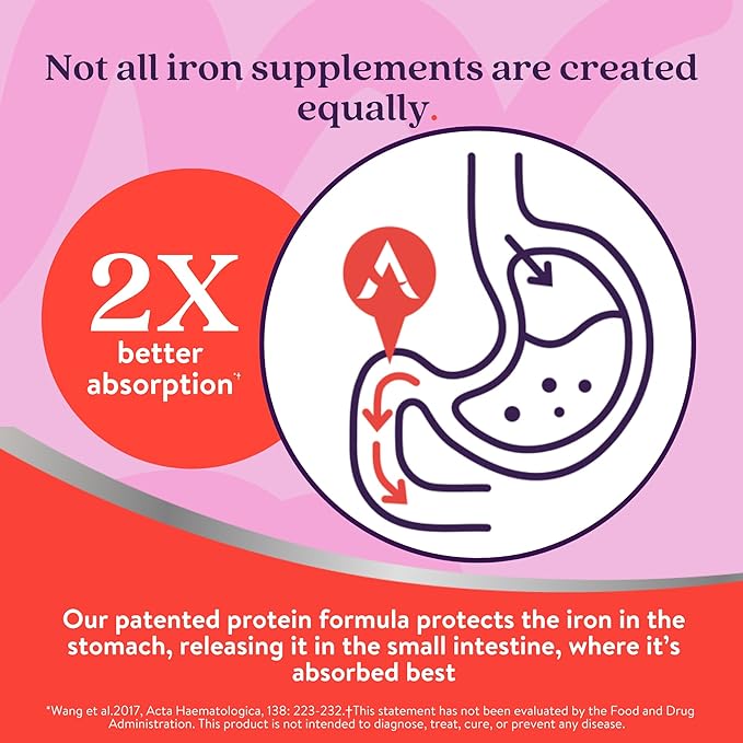 Iron Supplement 25mg – Clinically Proven to Increase Iron & Energy Levels – Gentle, Non-Constipating, Highly Absorbed – 30 Capsules