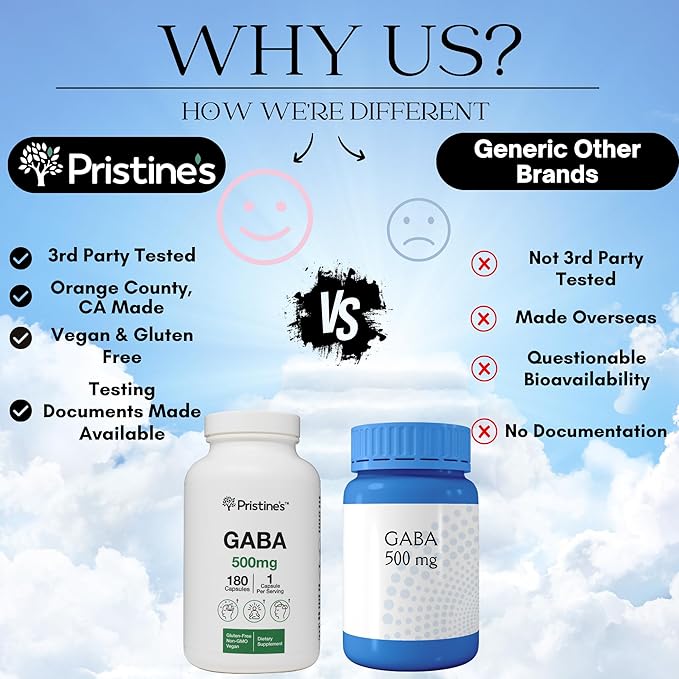 PRISTINE'S GABA 500mg Sleep Quality Support Supplement - 180 Day Supply - Calm Mind & Relaxation Sleep Support Capsules