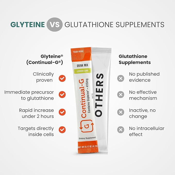 CONTINUAL - G Powder - Clinically Proven Cellular Glutathione Precursor | Benefit of Glyteine & Sunfiber | Immune Support, Master Antioxidant, Detox, Brain Health & Skin Care | 20 Sachets