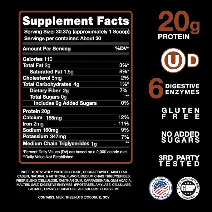 Devotion Nutrition Protein Powder Brownie Batter – 20g Whey Isolate & Casein Protein Blend – No Added Sugar, Low Carb, Gluten-Free, Keto-Friendly, 1g MCT, Kosher – 2lb Pouch