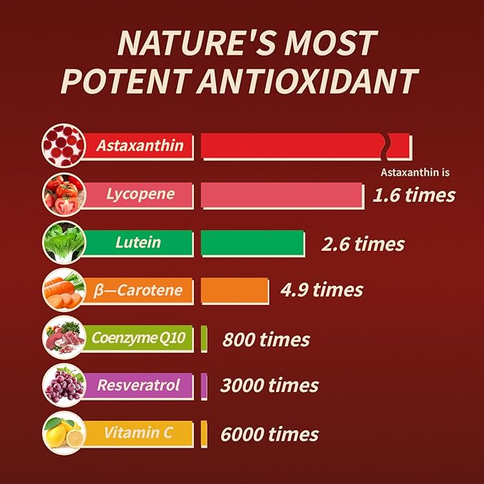 Astaxanthin Tanning Pills 12mg, 120 Softgels Triple Strength Skin Vitamins for Women with Antioxidant Activity, Supports Eye Joint Internal Circulation Health Supplement Non-GMO & No Gluten