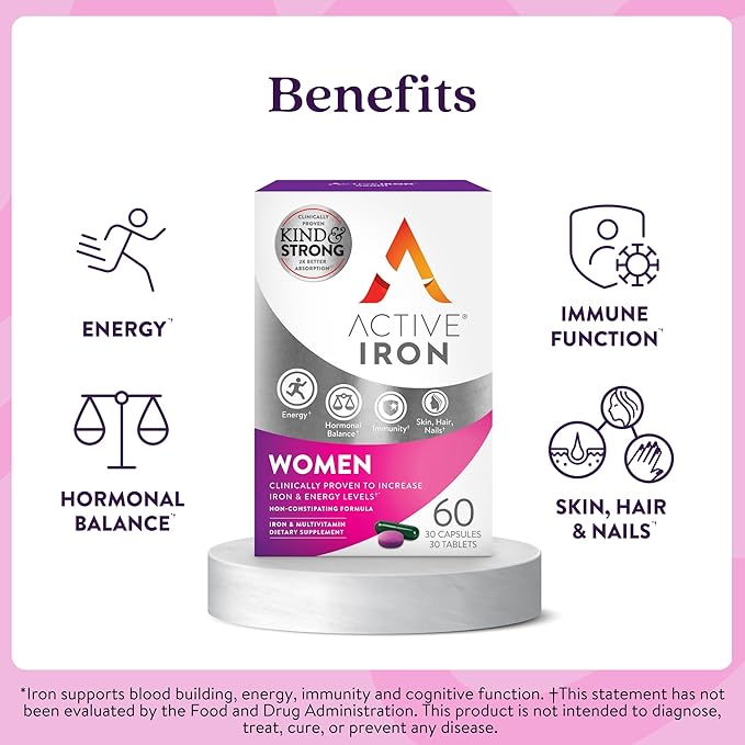 Iron Supplement 25mg + Multivitamin for Women – Clinically Proven to Increase Energy & Reduce Tiredness – Gentle, Non-Constipating Iron + Women’s Multivitamin – 30 Capsules + 30 Tablets