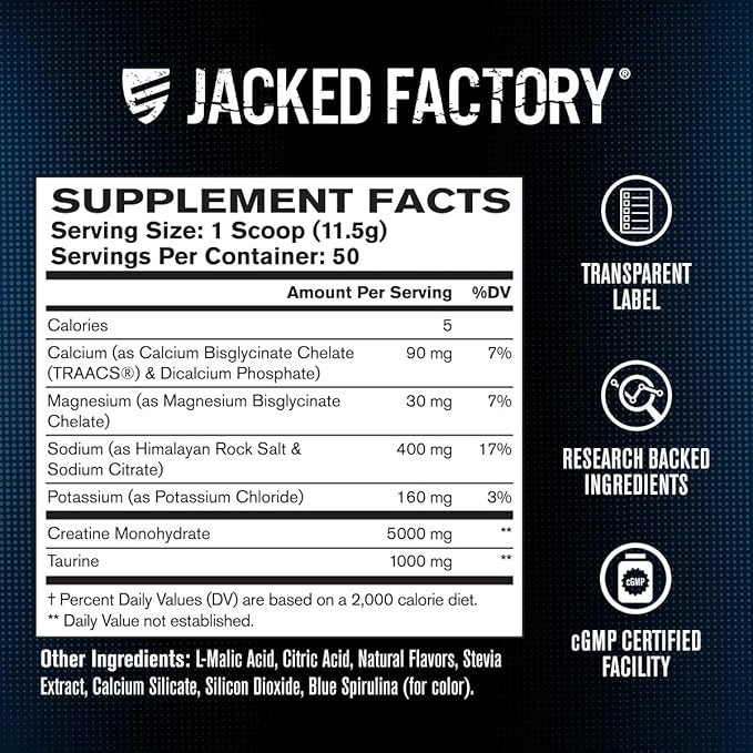 Jacked Factory Creatine + Electrolytes - Creatine Monohydrate with Taurine, Calcium, Sodium, & Potassium to Increase Muscle Growth, Strength, Hydration, & Endurance - 50 Servings, Blue Raspberry