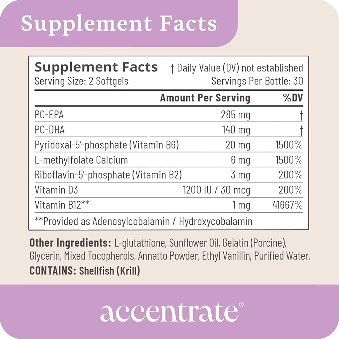 Accentrate110 - Focus Supplement - Methylated Vitamin B Complex with Omega 3 Fatty Acid Supplement - L-Methylfolate, Vitamin B12, P-5-P, Riboflavin, VIT D, – 60 Softgels (1 Month Supply)