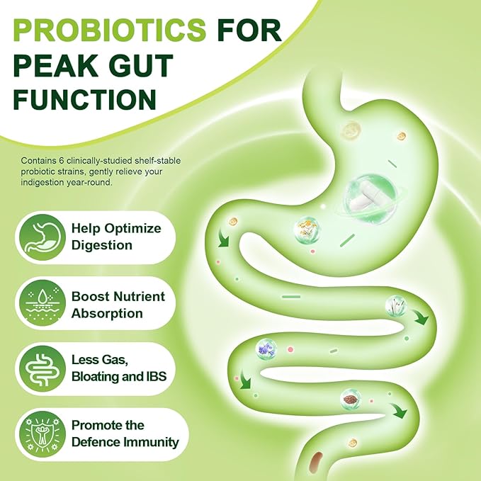 NATURE TARGET Prebiotic Fiber Supplement with 60 Billion Probiotics for Digestive Health - Prebiotics and Probiotics for Women & Men Regularity, Supports Occasional Constipation - 120 Veggie Capsules