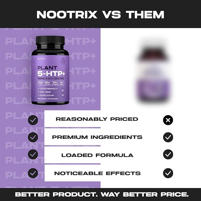 Organic Plant 5 HTP+ Supplement | Supports Memory, Mental Focus, Cognitive Health & Energy | Promotes Healthy Mood & Brain Function | Vitamin B6 & L Theanine | 120 Capsules