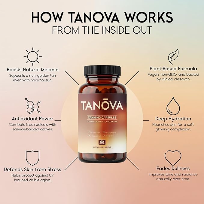 Tanova Tanning Pills – Supports a Natural Golden Glow, Skin Resilience & Anti-Aging Against Sun-Induced Oxidative Stress – with Astaxanthin, L-Tyrosine, Copper & Polypodium Leucotomos – 60 Capsules