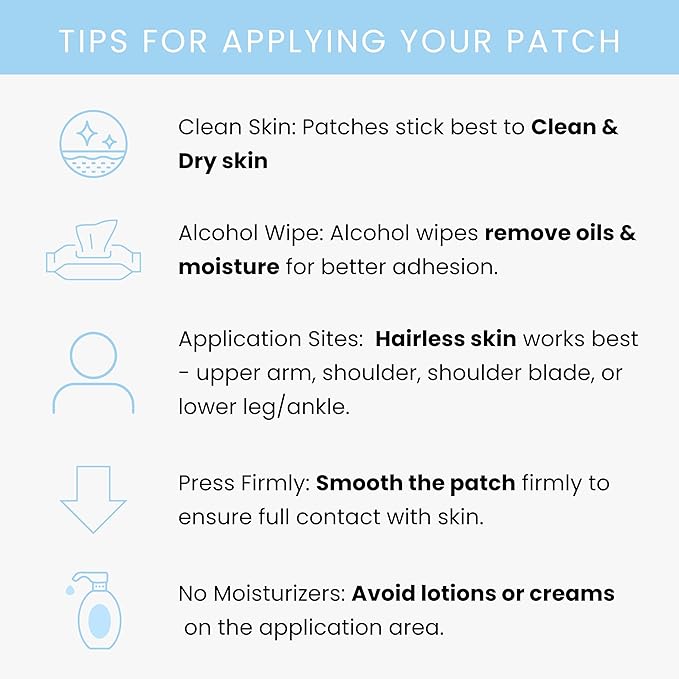 Multi V Patches - Topical Multi Plus Blend with D3, K2, Magnesium Chloride, Zinc, Liposomal C, Potassium, Iodide, Biotin Plus More | Nutrient Patch for Women & Men