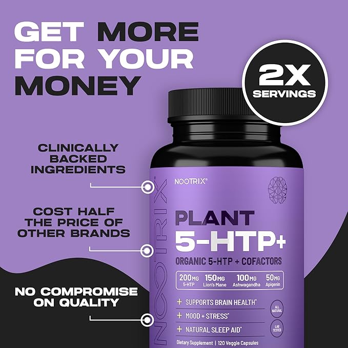 Organic Plant 5 HTP+ Supplement | Supports Memory, Mental Focus, Cognitive Health & Energy | Promotes Healthy Mood & Brain Function | Vitamin B6 & L Theanine | 120 Capsules