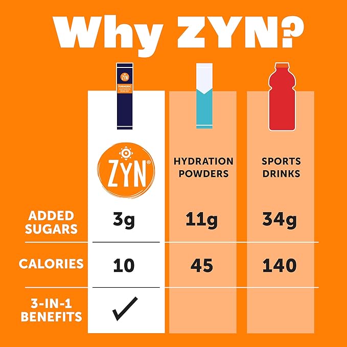 ZYN Electrolyte Drink Mix Hydration Packets, Electrolytes Powder, Hydration Packets w/Turmeric Curcumin, Vitamin C and D, Zinc, Hydrate Electrolyte Powder Packets for Wellness, Variety Pack of 16