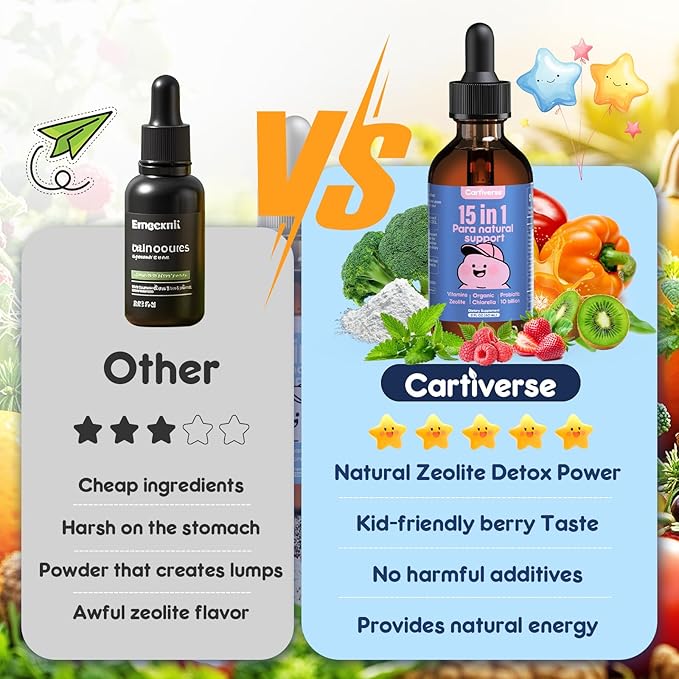Parasite Cleanse for Humans & Kids,Parasite Cleanse for Children,Zeolite Detox Liquid Drops,Candida Cleanse & Wellness Formula,Contains wormwood black walnut clove,Chlorella,Oregano,2 Fl Oz