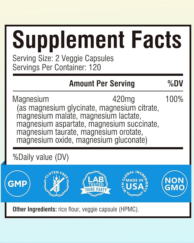 Terranics Magnesium Complex Supplement 420mg, 10-in-1 Full-Spectrum Formula, Glycinate, Citrate, Malate & More, Max Absorption, Bone and Heart Support, 240 Veggie Caps
