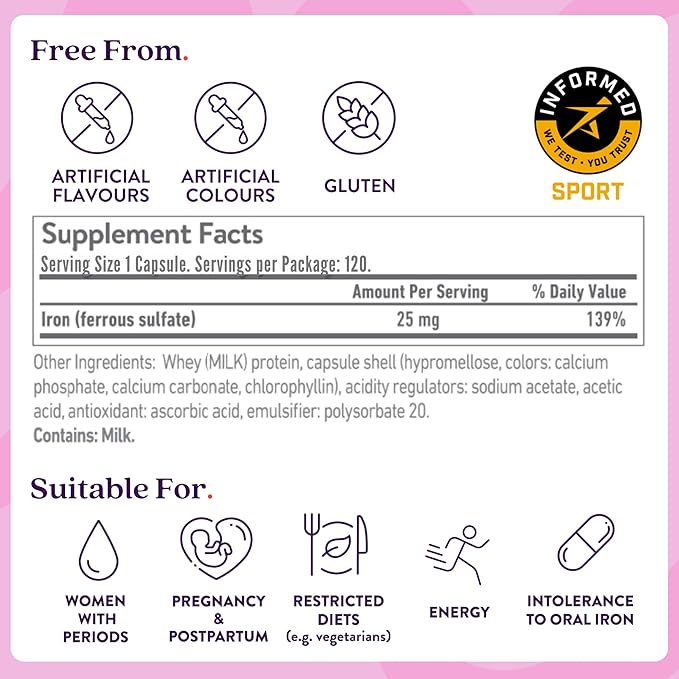 Iron Supplement 25mg – Clinically Proven to Increase Iron & Energy Levels – Gentle, Non-Constipating, Highly Absorbed – 120 Capsules