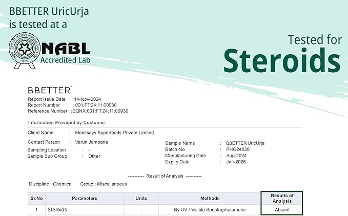 BBETTER UricUrja โ Ayurvedic Supplement Uric Acid Support โ Made Using Ayuricยฎ โ Lab-Tested Herbal Capsules -120 Capsules